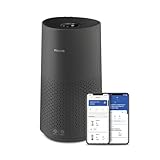 Philips Smart 1000i Serie Reinigt Luchtreiniger- Ruimtes tot 78 m²- Verwijdert 99-97% van de...