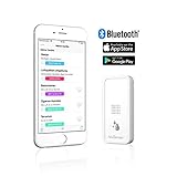 bluSensor® AIR - Bluetooth Hygrometer/Thermometer - Qualitätssensor und Datenlogger für...