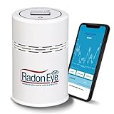 RadonTec | FTlab | RadonEye-Set | + Anleitung + Radon Messtipps + HandyAPP + Zertifikat | Radon...
