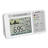 TFA Dostmann 31.5008.02 AIRCO2NTROL 5000 CO2-Messgerät mit Datenlogger (Weiss)