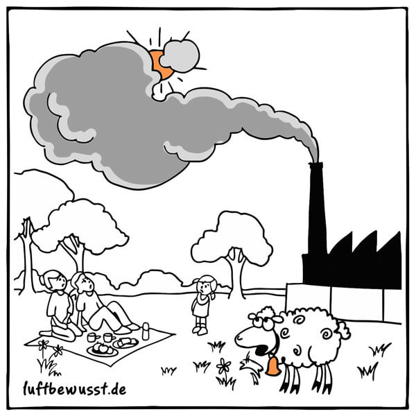Luftverschmutzung durch Industrie