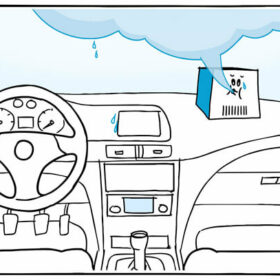Luftentfeuchter gegen Nässe im Auto » Modelle, Infos & Tipps