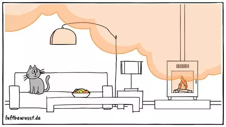 Kleine Kaminöfen: für Wärme und Gemütlichkeit kleine Kaminöfen