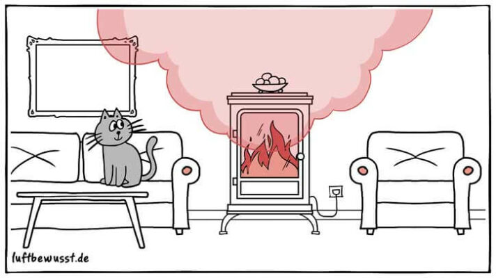 Design-Elektrokamine in retro und mordern » Info & Tipps