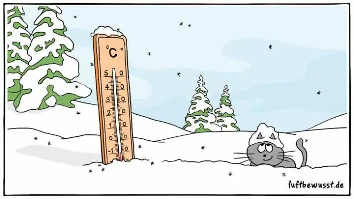 Frostwächter bei kalten Temperaturen einsetzen
