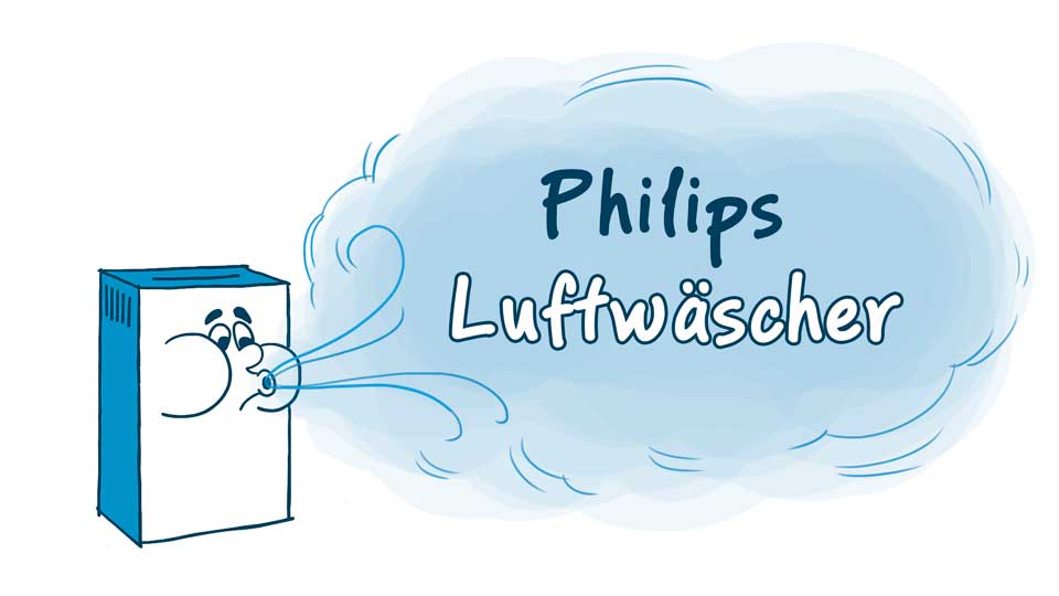 Philips Luftwäscher